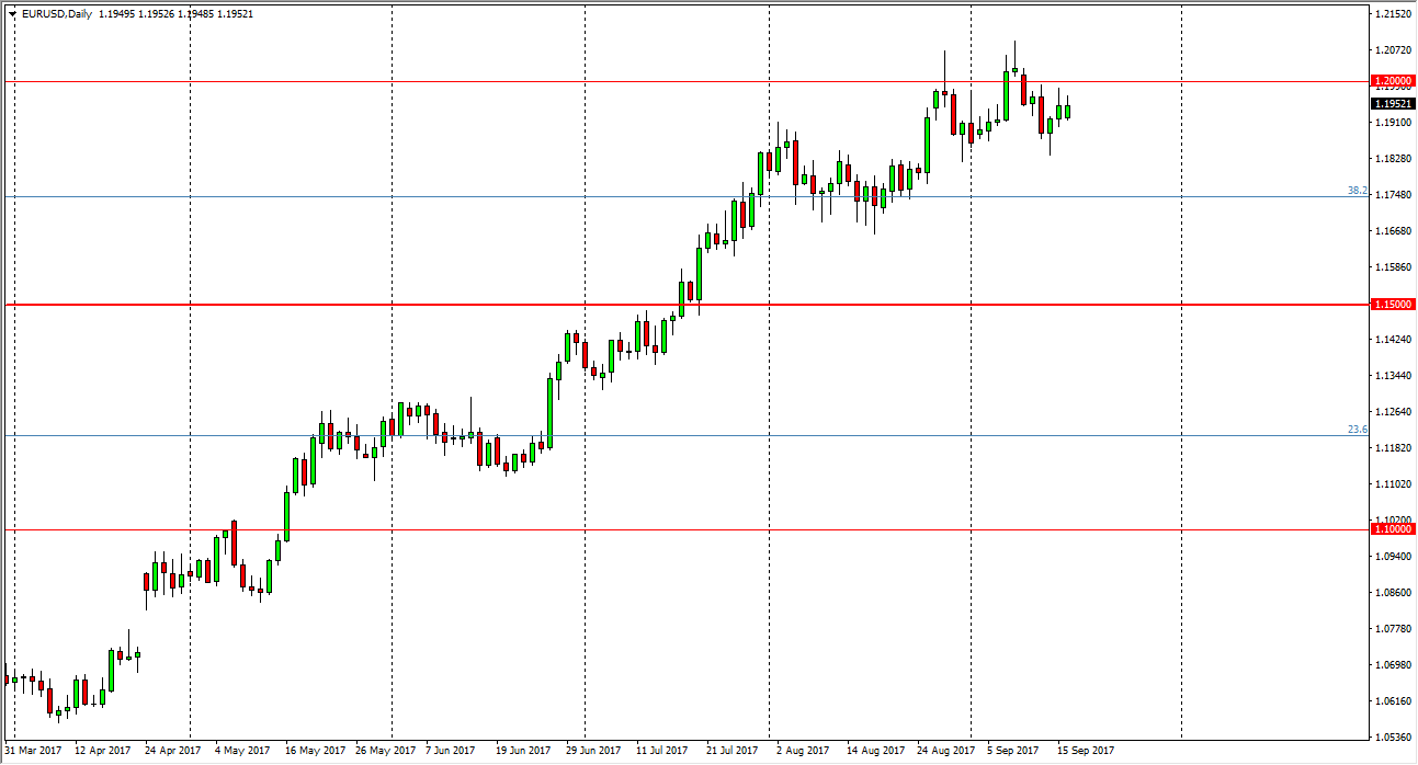 EUR/USD Pronóstico EUR/USD Pronóstico